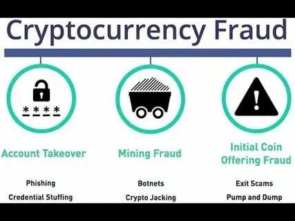 Cryptocurrency fraud scheme busted by US securities agency - The Guardian