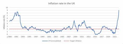 How Inflation Erodes The Value Of Your Money - Forbes