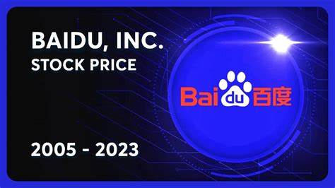 What Happened to Baidu (BIDU) Stock This Year?