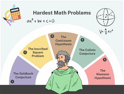 Ask HN: What is the hardest math you used in a project?