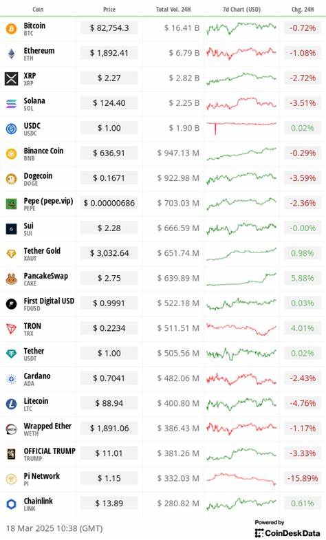 Bitcoin Demand Outstrips Supply Ahead of August Lull: Crypto Daybook Americas