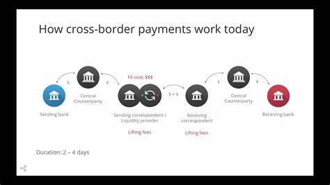 Ripple, India’s Federal Bank Team On Cross-Border Payments - PYMNTS.com