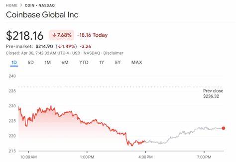 Coinbase Reports Earnings This Week. Here's How Much Traders Expect the Stock to Move
