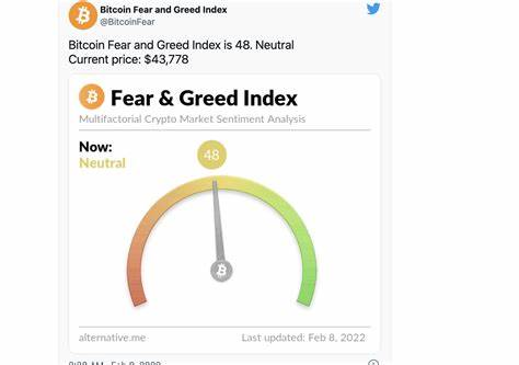 Bitcoin Struggles to Break $100,000 as Fear and Greed Index Reflects Investor Caution