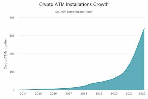 20,000 Bitcoin ATMs instaled in a year: What is a crypto ATM, how is it used? - Business Today