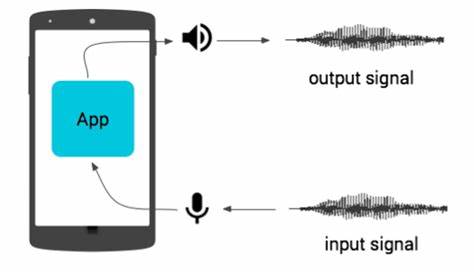 Switch 2 latency measurements – part 1: input-to-audio