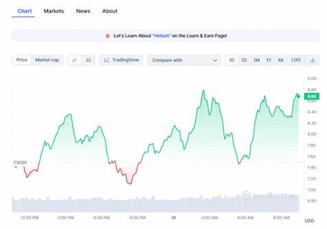 Crypto Prices Today August 17: BTC Holds $59K, HNT Soars 6% - CoinGape