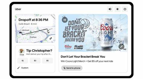 Uber Technologies (UBER) Introduces ‘Ride Offers’ Advertising Format Across Global Markets