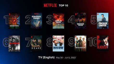 Netflix Top 10: The most-watched series in the world right now