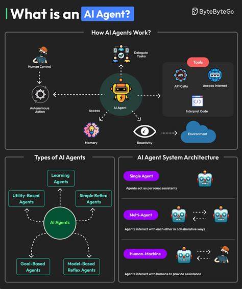 Show HN: An IDE for stateful AI agents you can own, not just rent