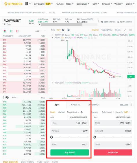 Where to Buy FLOW Crypto Token (& How To) Complete Guide for 2022 - MoneyCheck