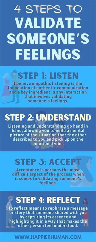 Let's validate each other's ideas
