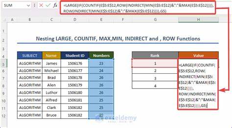 RUNLTS: Register-Value-Aware Predictor Utilizing Nested Large Tables [pdf]
