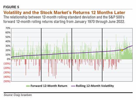 Wealthy Families Look Past Volatility for Strong Investment Returns