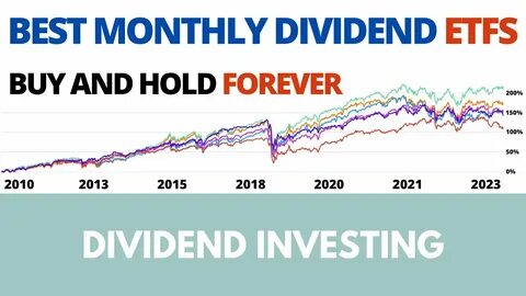 Investors bought Magnificent 7 ETF amid downturn, data shows