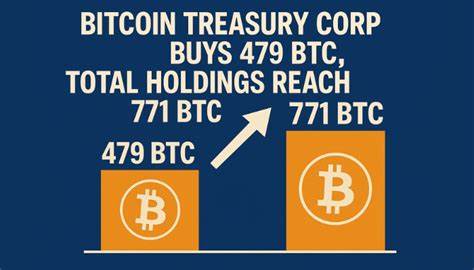 Bitcoin Treasury Corp Boosts Holdings to 771 BTC, Plans Lending After 