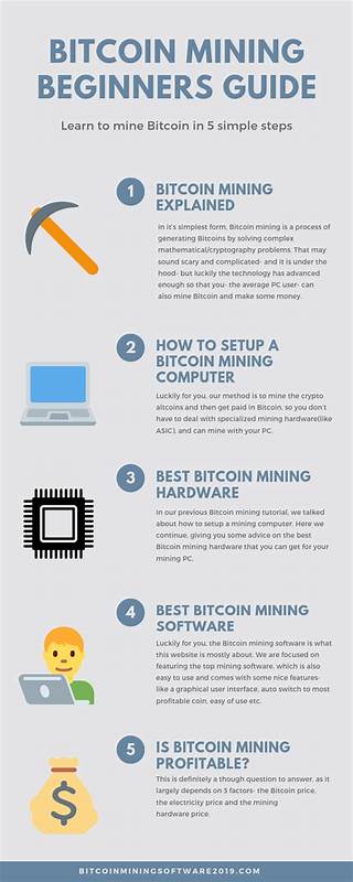 Bitcoin Mining: Complete Guide for Beginners, Join BitconeMine Mining Program and Earn Up to $41700 in - Bitcoinist