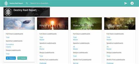 The most accurate report of Destiny on the entire internet