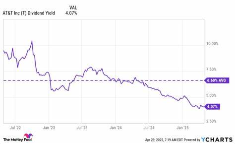 The Smartest Dividend Stock to Buy With $1,000 Right Now