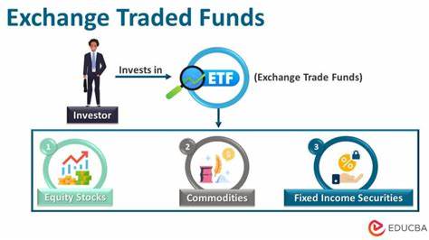 Exchange-Traded Funds, Equity Futures Lower Pre-Bell Monday as Global Recession Concerns Intensify - TradingView