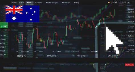 Top 5 Best Trading Platforms in Australia 2025 for - Invezz