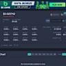 Bitfinex launches groundbreaking equity tokens worth $143 million