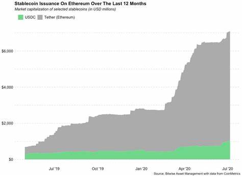 Why Ethereum Has Value - The Opportunity In Programmable Money & ‘DeFi’ - Forbes