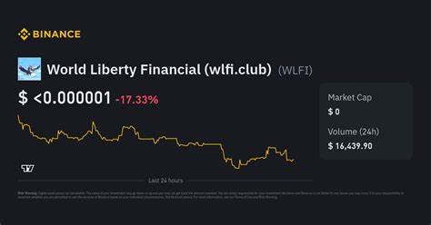 Data: World Liberty Financial has increased its holdings of cryptocurrency assets by $240 million in the past 10 days, resulting in an unrealized loss of over $50 million - chaincatcher.com