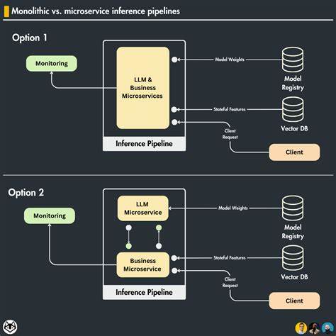 Show HN: Local LLM Inference in Godot and Unity