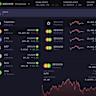 Bitcoin's Share in Crypto Futures Trading Slides as Altcoin Profits Allure Traders