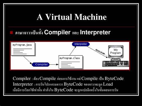 Mochi 0.9.1: A readable VM for learning compilers and bytecode