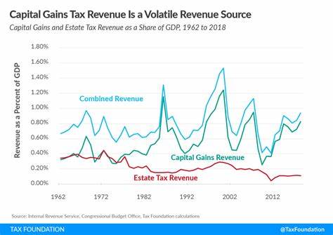 What Trump may say about the Biden-Harris proposal to tax unrealized capital gains