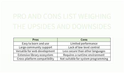 Upsides and Downsides