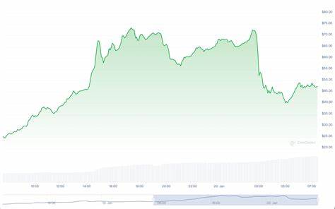 Bitcoin retraces to $100K, TRUMP Tanks 30% as Melania Memecoin Skyrockets - CoinDesk