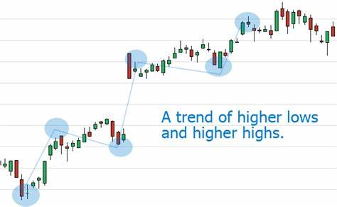 Fast-paced Momentum Stock Olympic Steel (ZEUS) Is Still Trading at a Bargain - Yahoo Finance