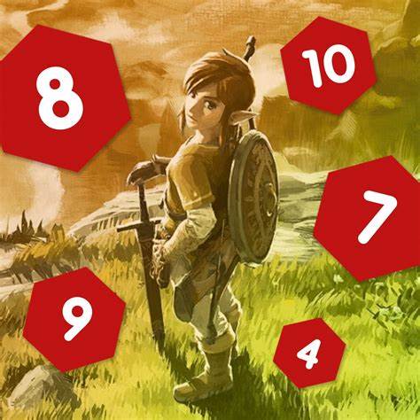 Why Doesn’t IGN Review Everything X Times and Average the Scores?