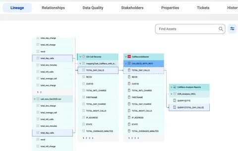 Overview of WalletExplorer entities and address data. - ResearchGate