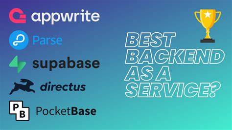 Poor Man's Back End-as-a-Service (BaaS), Similar to Firebase/Supabase/Pocketbase