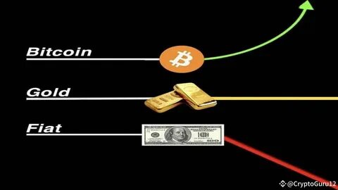 Bitcoin vs fiat in forex trading: Which one offers more advantages?