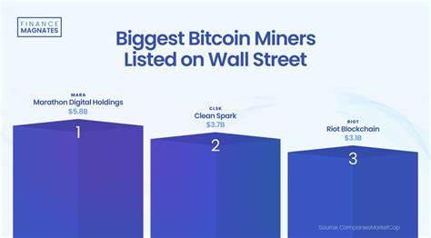 Bitcoin Mining Giants from Wall Street: Ranking the Top 5 by Market Cap - Finance Magnates