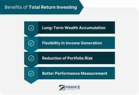 How to invest for income:The practicalities of total-return investing