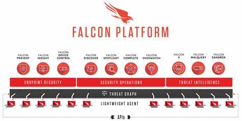 Dispersive Integrates with CrowdStrike Falcon to Boost Security Access
