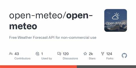 Open-Meteo: Free Weather Forecast API for Non-Commercial Use