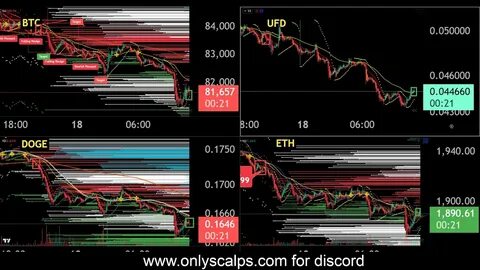 Crypto Alerts(@cryptoalert)'s insights - Binance