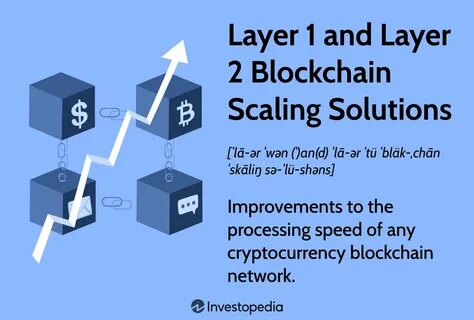 Does Blockchain's Popularity Mean The End Of SWIFT? - Investopedia