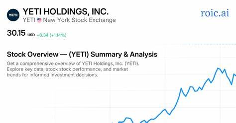 YETI Holdings Stock Gets Relative Strength Rating Lift