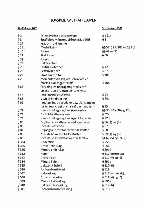 Straffeloven 2005 | Lovkommentarer | Juridika