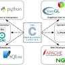The Koka Programming Language