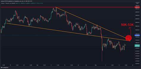 Bitcoin Price Forecast: BTC recovers after retesting $90K support - Mitrade