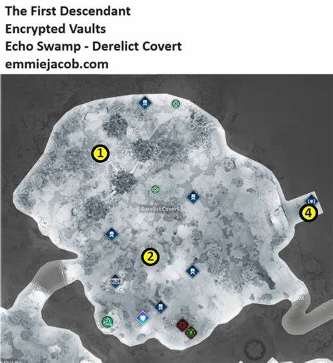 EchoVaults